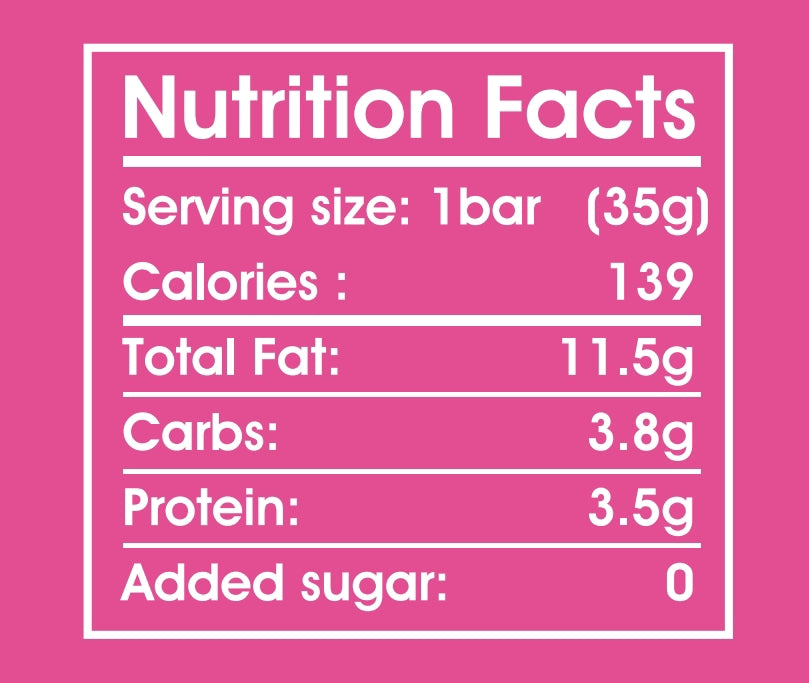 Sugar free Strawberry Bliss